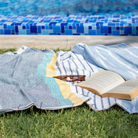 Sand Free Beach Mat